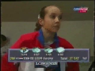 Holenderski gimnastyk Verona forefront de Leur porn 2015